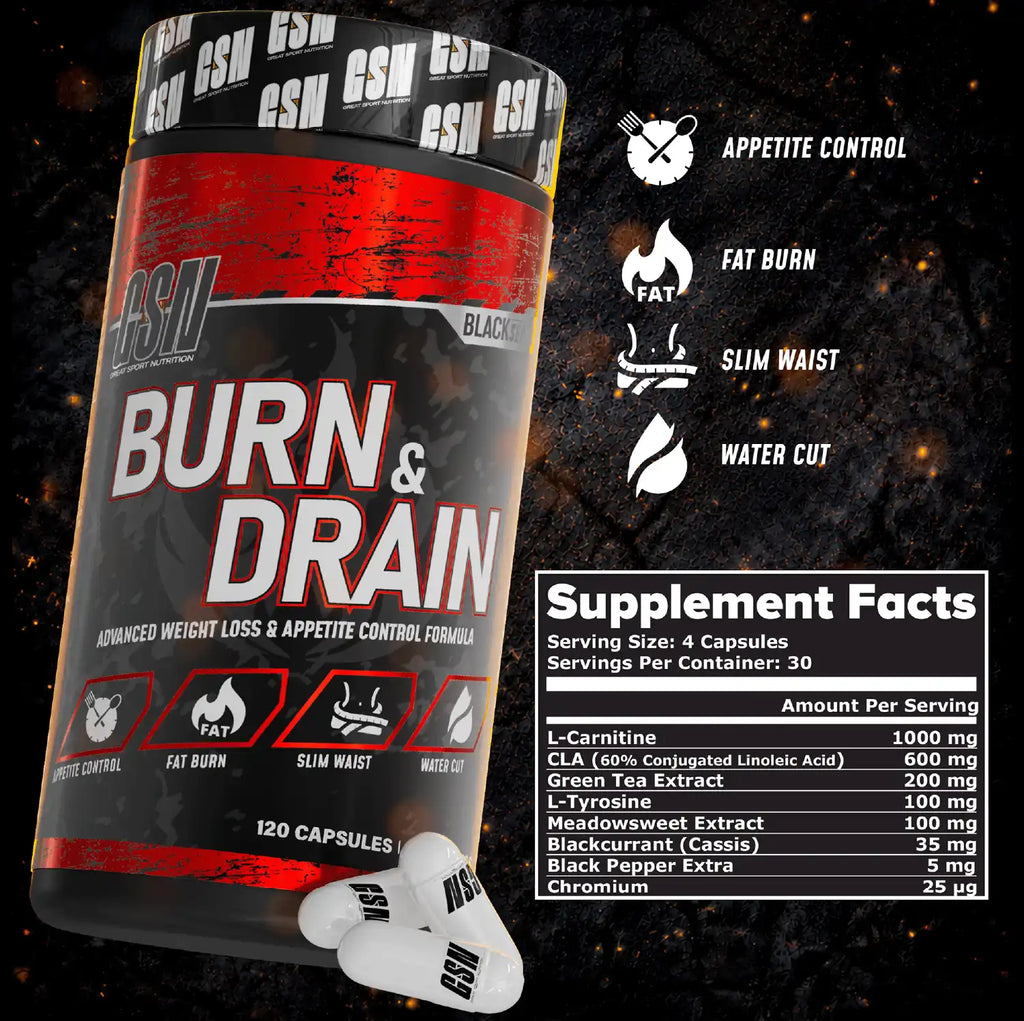 Great Sport Nutrition Burn & Drain Complément Amincissant