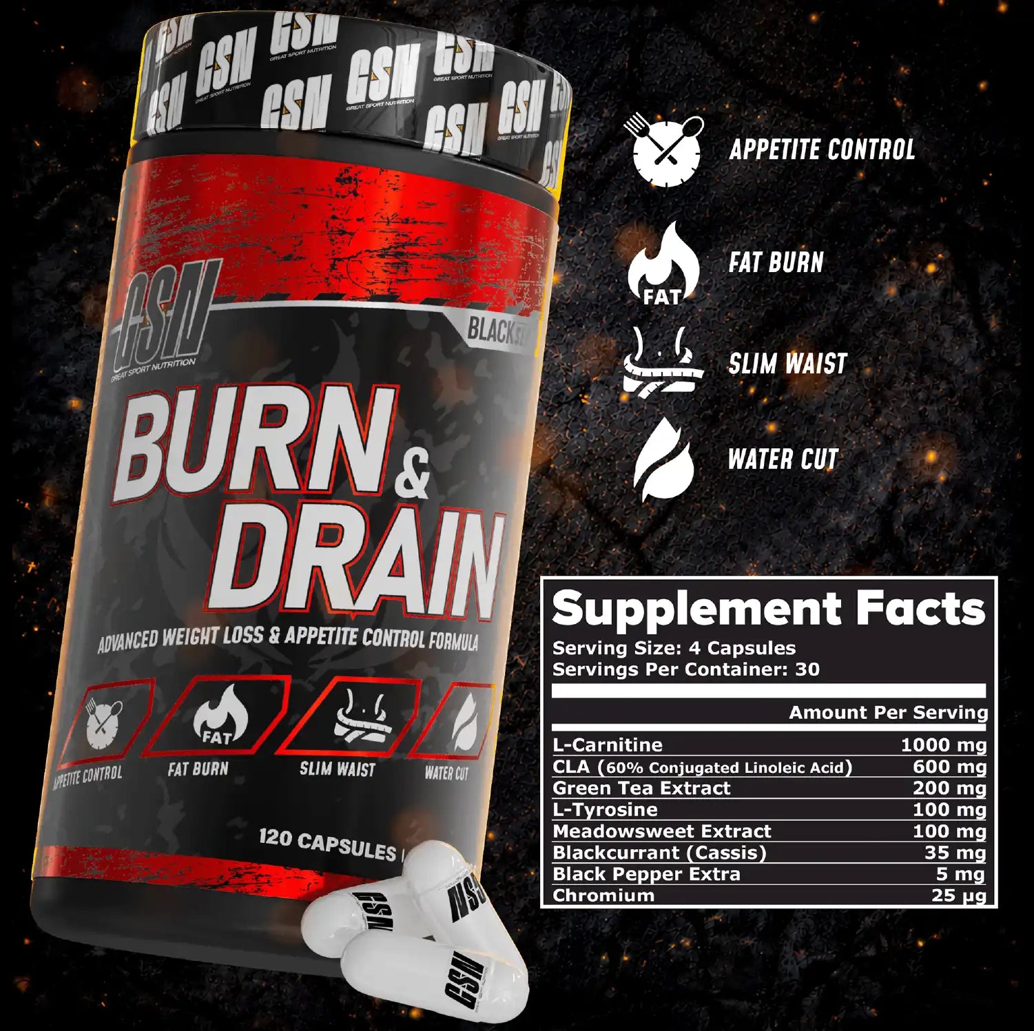 Great Sport Nutrition Burn & Drain Complément Amincissant