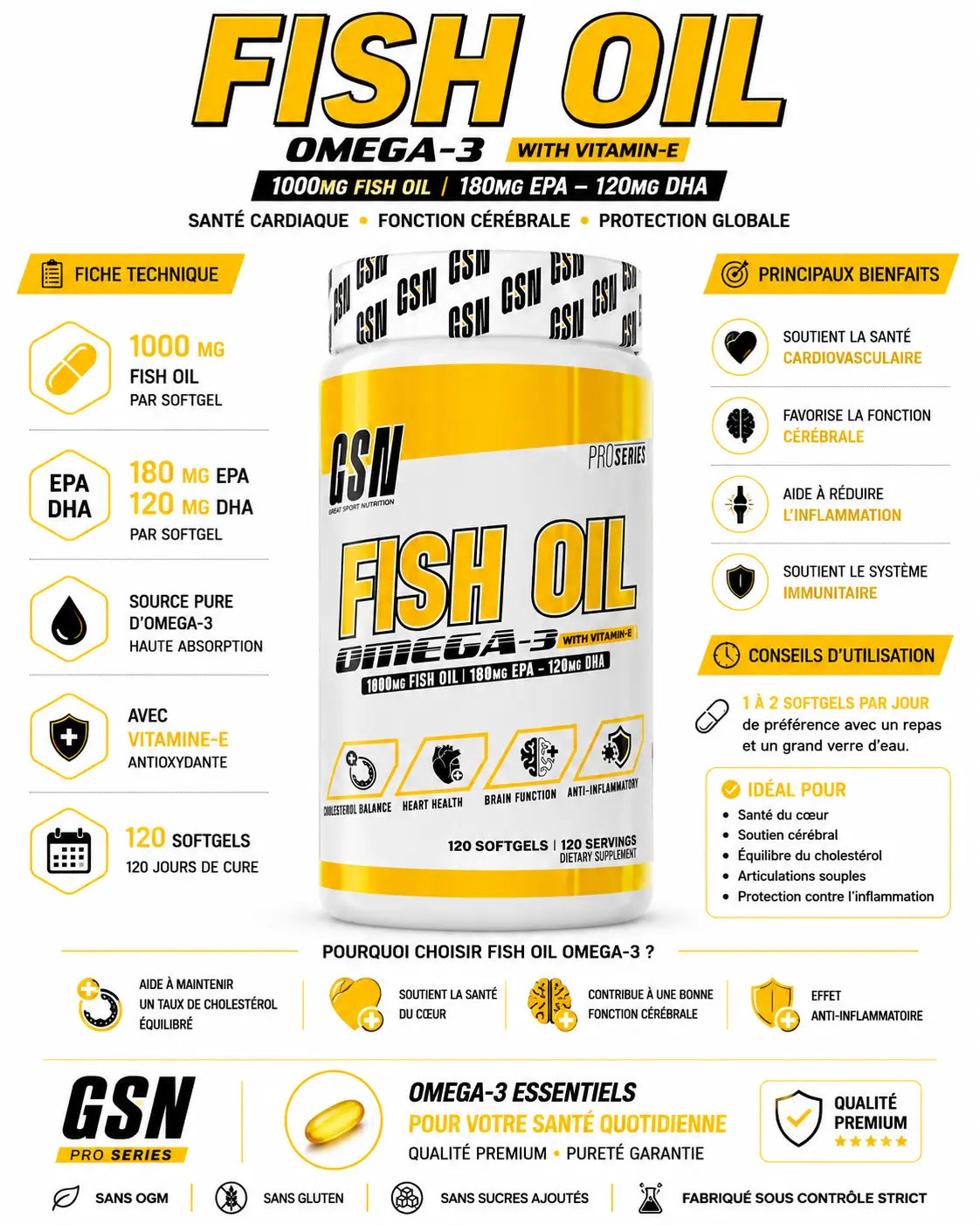 GSN Fish Oil Omega 3 – 120 Softgels