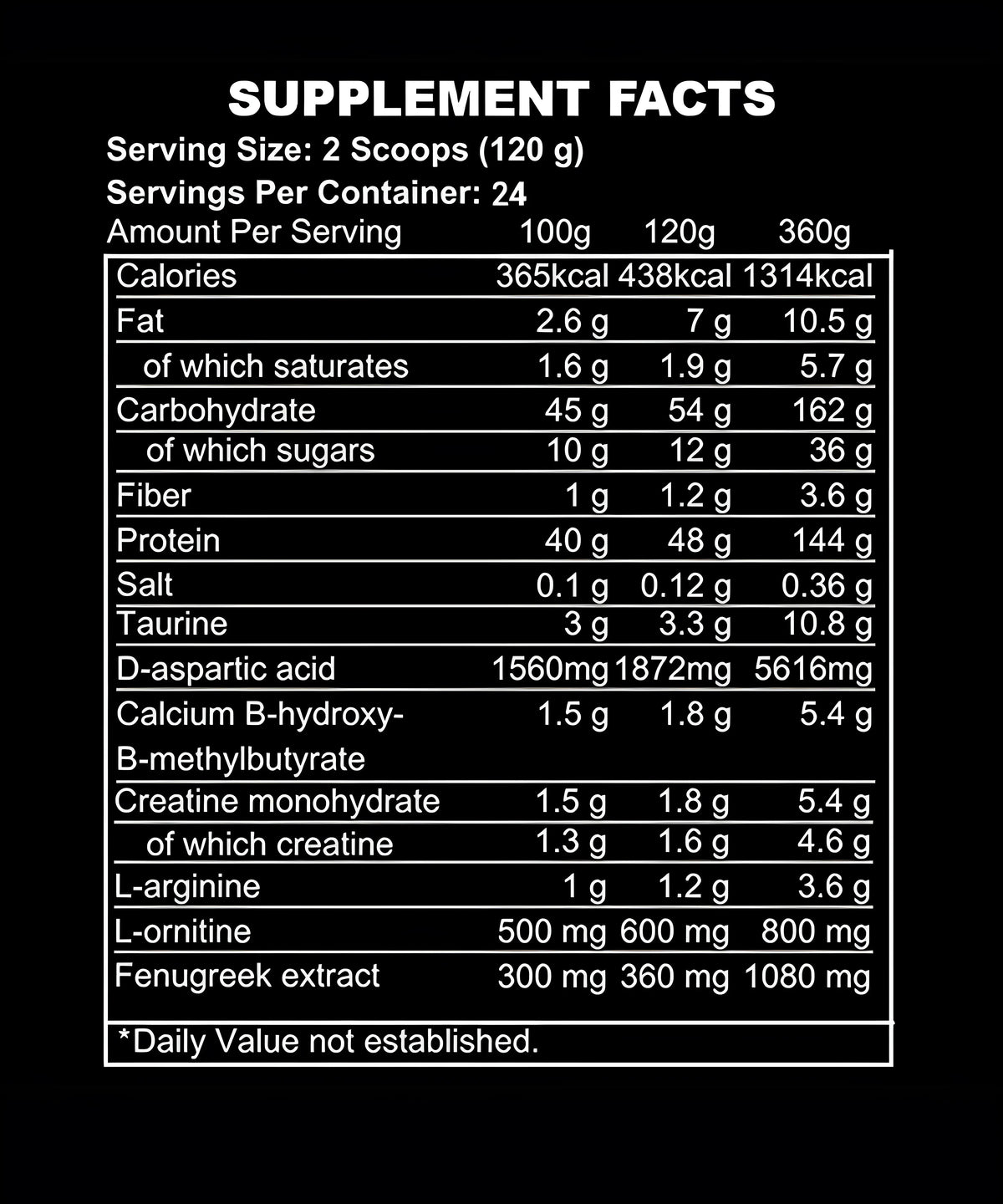 Anabolic Mass Gainer Kevin Levrone 7kg - vue latérale