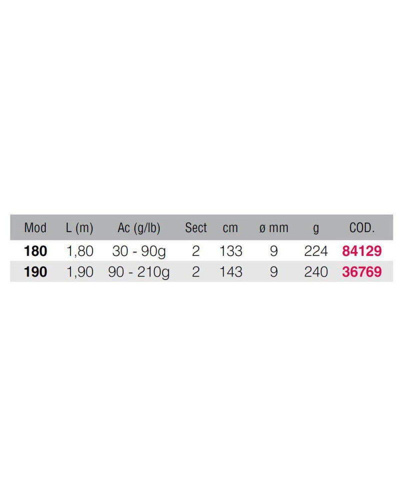 Kali Kunnan Shooter XTR 180 Canne Bateau Light Jigging 1.80m