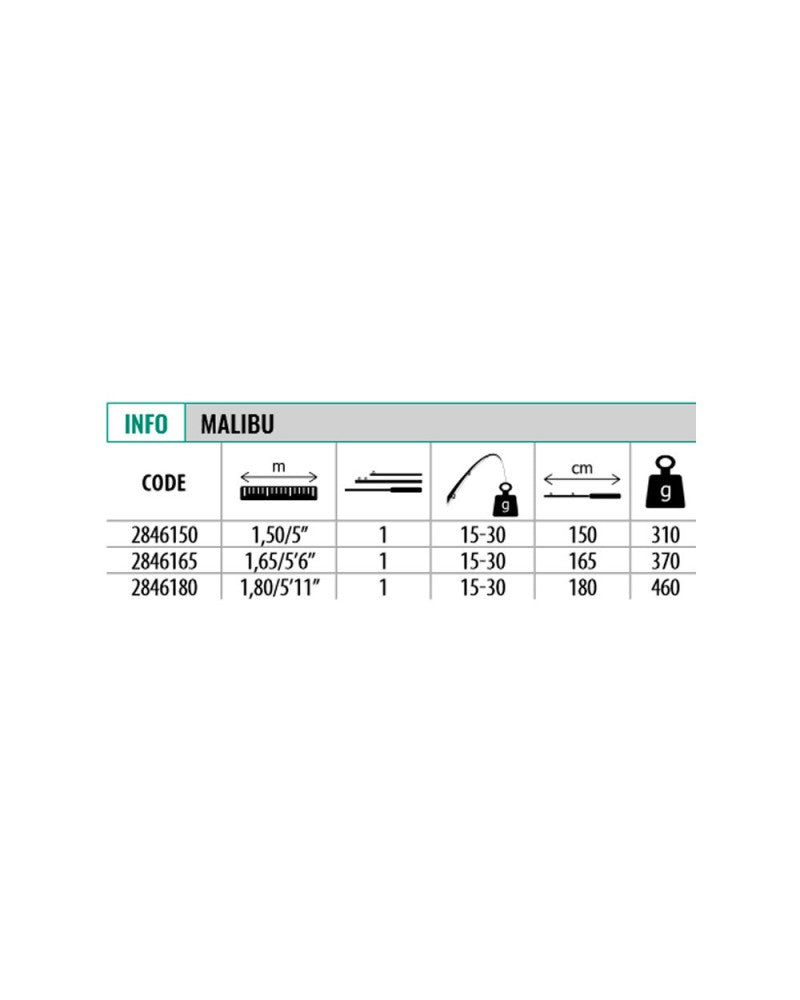 Lineaeffe Malibu Canne Bateau Fibre Verre 1.65m 15-30lbs Bleu