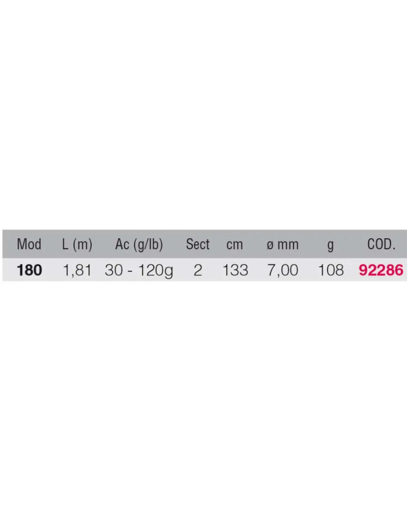 Renzo Valdieri Reggia 181 Canne de Jigging Carbone 1.81m