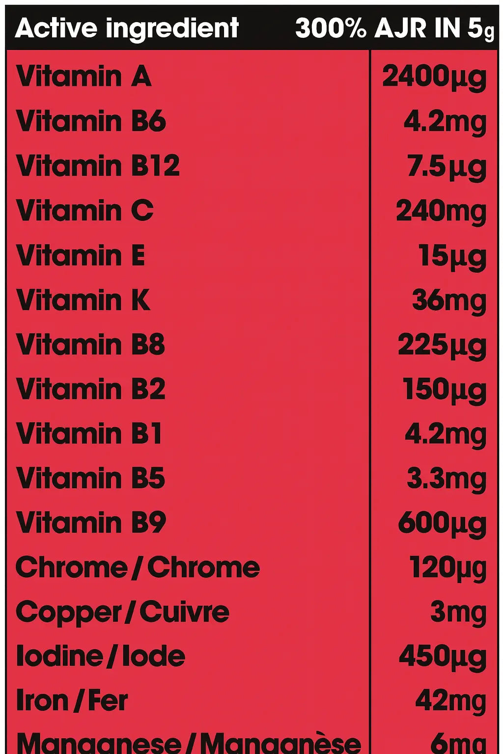 Hydra Fuel 200g informations nutritionnelles