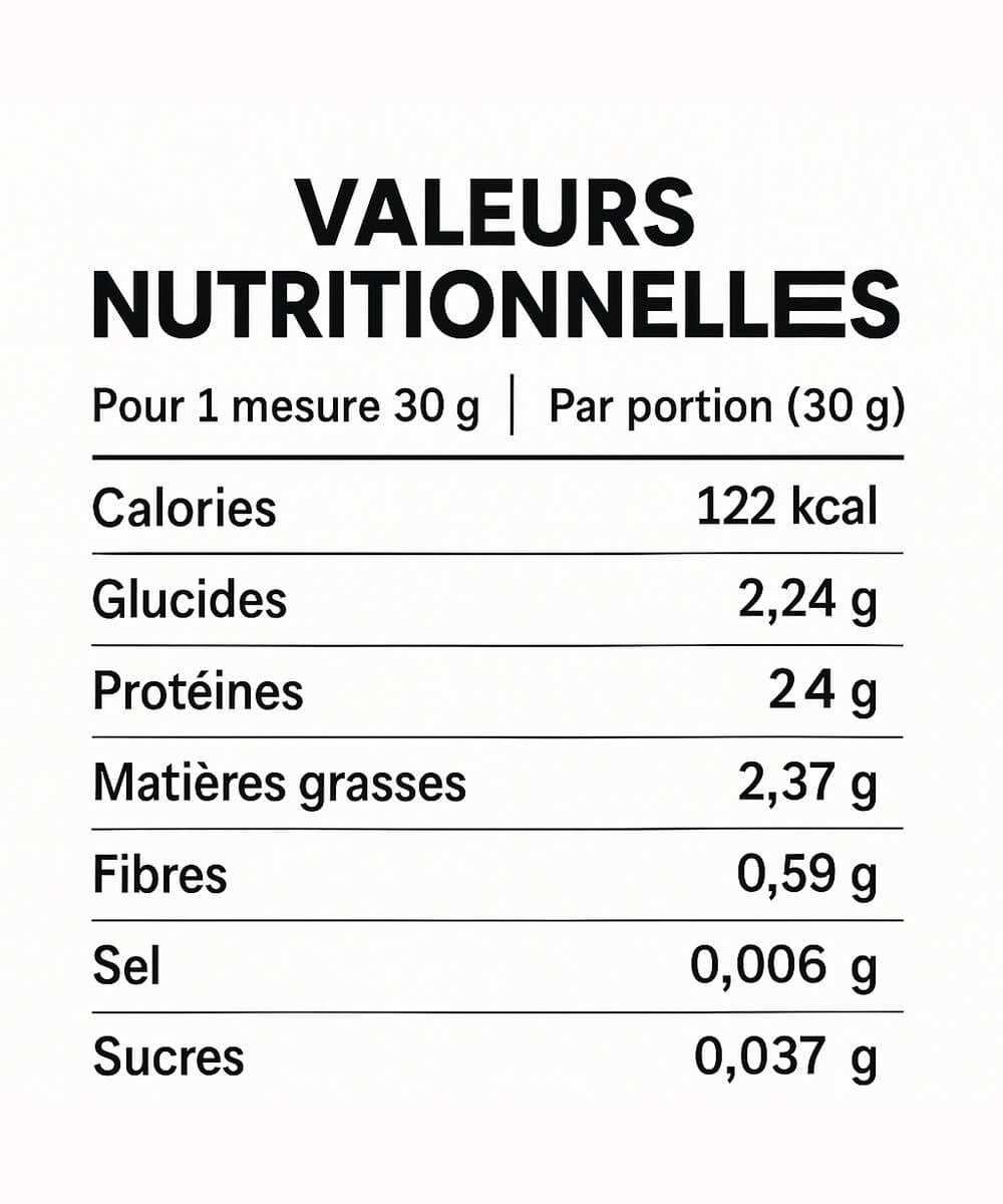 100% Pure Whey protéine 2kg informations nutritionnelles