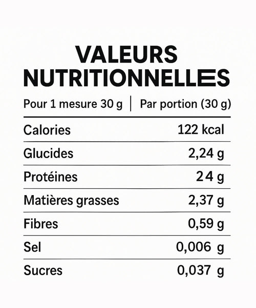 100% Pure Whey protéine 2kg informations nutritionnelles