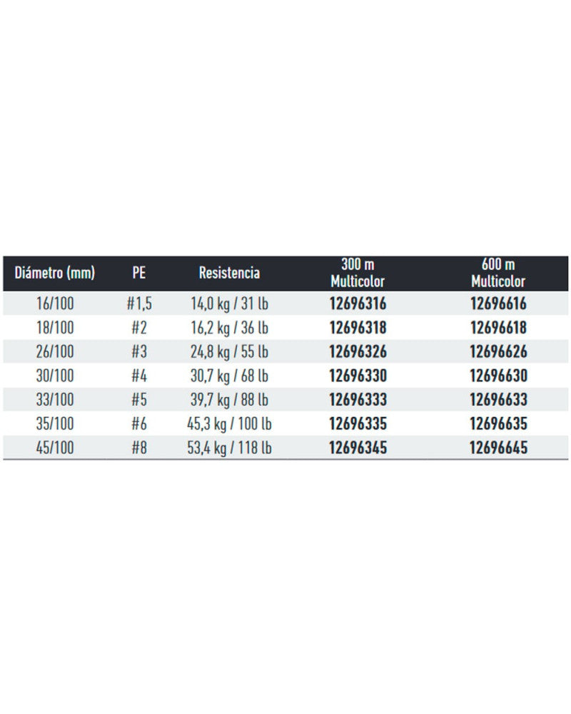 Daiwa Saltiga 12 Braid EX Tresse 12 Brins 300m 0.33mm